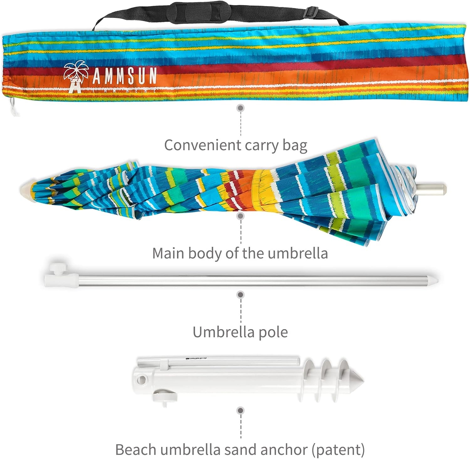 image:imageAMMSUN Beach Umbrellas for Sand Heavy Duty Wind Portable 65ft Sand Anchor UV 50 Protection Includes Carry Bag Push Button Tilt Lightweight Easy Setup Silence BlueActive Sunfire