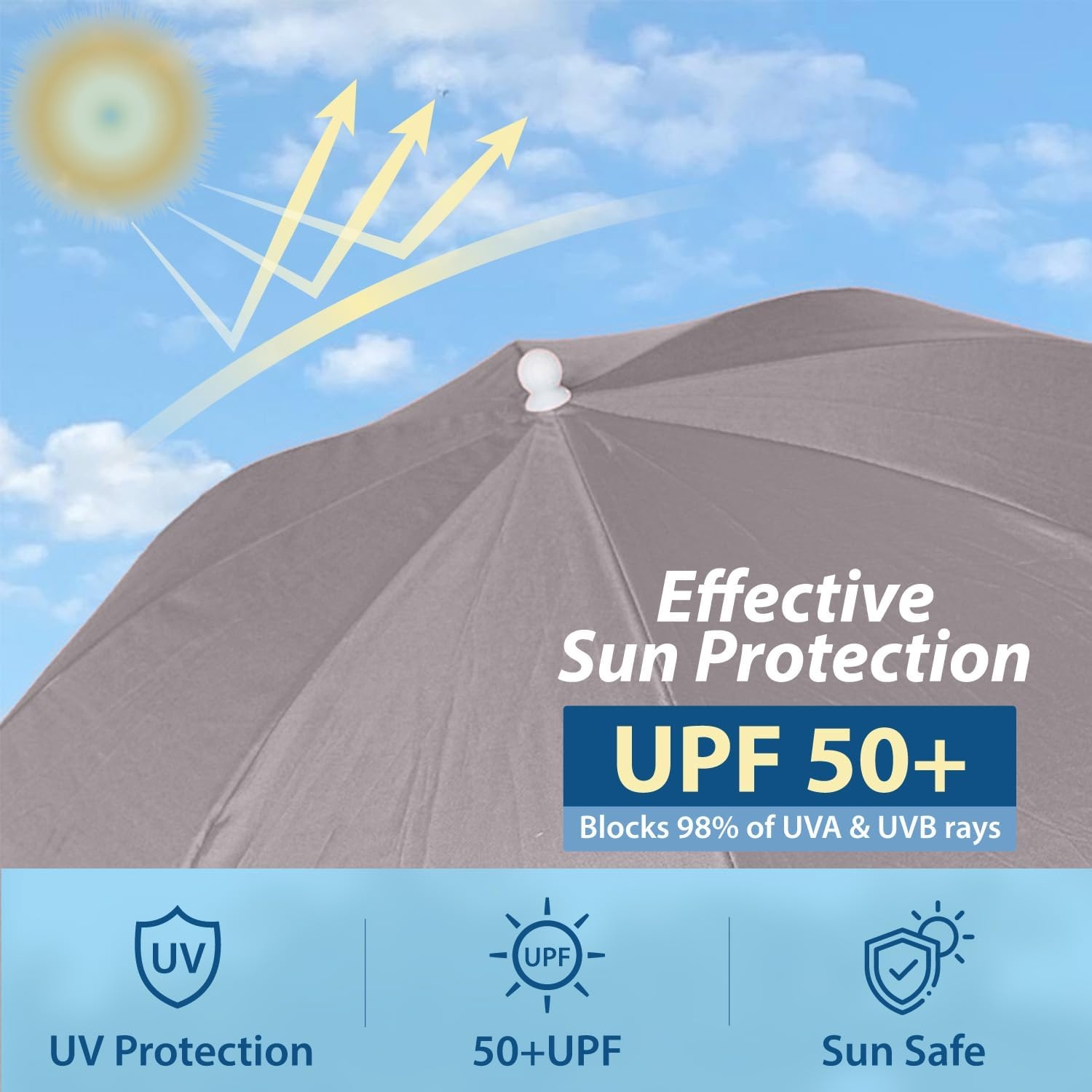 image:imageAMMSUN Chair Umbrella with Universal Clamp Adjustable 47 inches and 360 Swivel amp UPF 50 Protection Portable Sun Umbrella Secure Clip on CampingBeach Chairs Stroller Wheelchair Golf cart Lounger Grey LargesizedGrey2 PACK