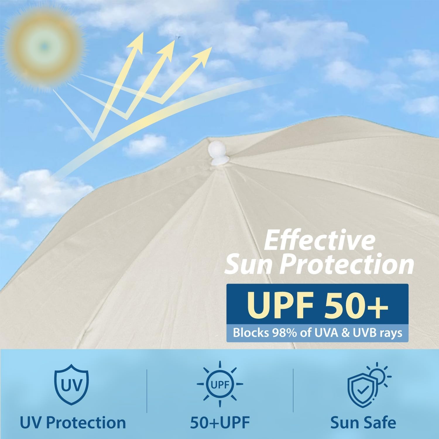 image:imageAMMSUN Chair Umbrella with Universal Clamp Adjustable 47 inches and 360 Swivel amp UPF 50 Protection Portable Sun Umbrella Secure Clip on CampingBeach Chairs Stroller Wheelchair Golf cart Lounger Grey LargesizedLight Beige2 PACK