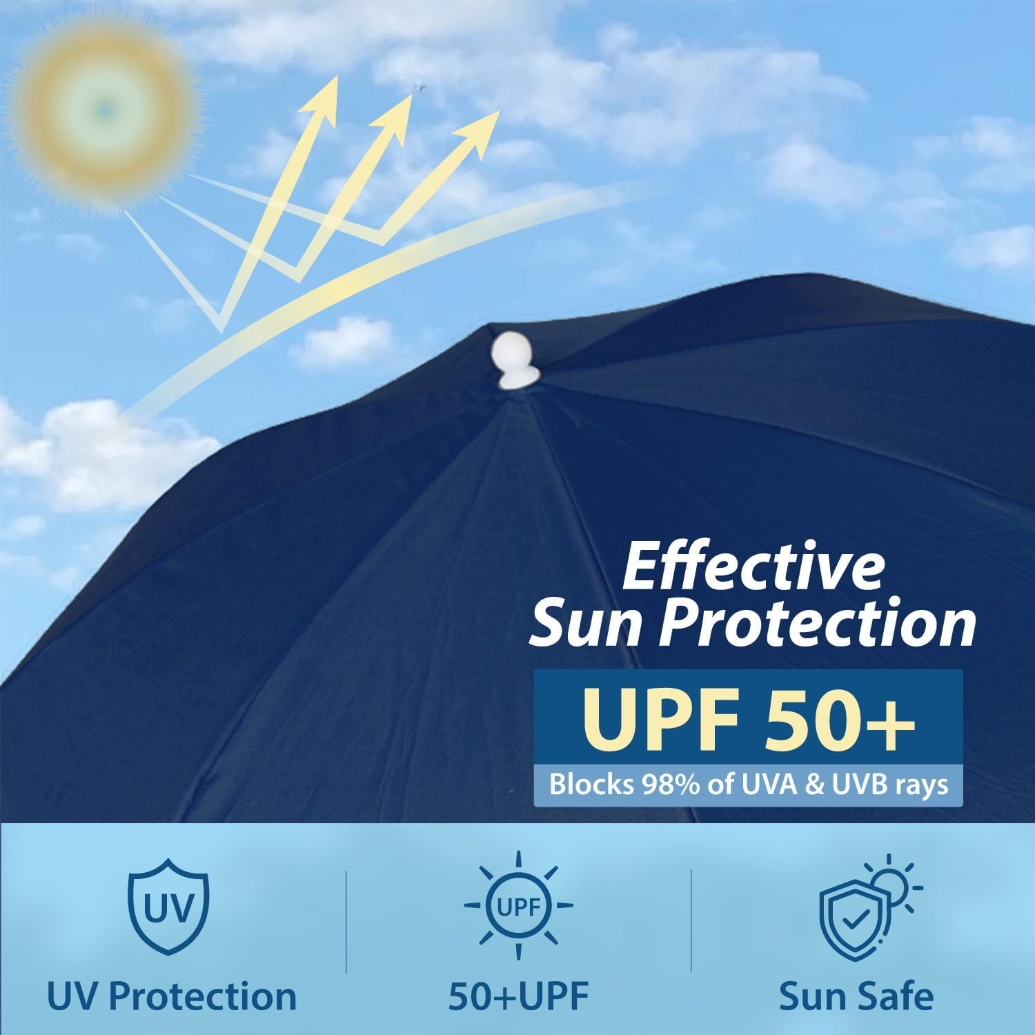 image:imageAMMSUN Chair Umbrella with Universal Clamp Adjustable 47 inches and 360 Swivel amp UPF 50 Protection Portable Sun Umbrella Secure Clip on CampingBeach Chairs Stroller Wheelchair Golf cart Lounger Grey LargesizedNavy Blue