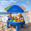 AMMSUN 5ft Kids Beach Umbrella for Picnic, Water Table, Sand Box Sun Shade | Durable Children Seaside Umbrella, UV Protection UPF50+, Ideal for sand play, beach, camping, garden and outdoor fun(5ft Green/Blue)