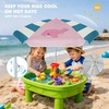 AMMSUN 5ft Kids Beach Umbrella for Picnic, Water Table, Sand Box Sun Shade | Durable Children Seaside Umbrella, UV Protection UPF50+, Ideal for sand play, beach, camping, garden and outdoor fun(5ft Pink Dolphin)