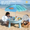 AMMSUN 5ft Kids Beach Umbrella for Picnic, Water Table, Sand Box Sun Shade | Durable Children Seaside Umbrella, UV Protection UPF50+, Ideal for sand play, beach, camping, garden and outdoor fun(5ft Green Clownfish)