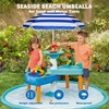 AMMSUN 5ft Kids Beach Umbrella for Picnic, Water Table, Sand Box Sun Shade | Durable Children Seaside Umbrella, UV Protection UPF50+, Ideal for sand play, beach, camping, garden and outdoor fun(5ft Blue White)