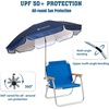 AMMSUN Chair Umbrella with Universal Clamp Adjustable 47 inches and 360° Swivel & UPF 50+ Protection Portable Sun Umbrella, Secure Clip on Camping/Beach Chairs, Stroller, Wheelchair, Golf cart, Lounger, Grey, Large-sized(Navy Blue)