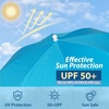 AMMSUN Chair Umbrella with Universal Clamp Adjustable 47 inches and 360° Swivel & UPF 50+ Protection Portable Sun Umbrella, Secure Clip on Camping/Beach Chairs, Stroller, Wheelchair, Golf cart, Lounger, Grey, Large-sized(Light Blue)