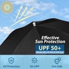 AMMSUN Chair Umbrella with Universal Clamp Adjustable 47 inches and 360° Swivel & UPF 50+ Protection Portable Sun Umbrella, Secure Clip on Camping/Beach Chairs, Stroller, Wheelchair, Golf cart, Lounger, Grey, Large-sized(Black-2 PACK)