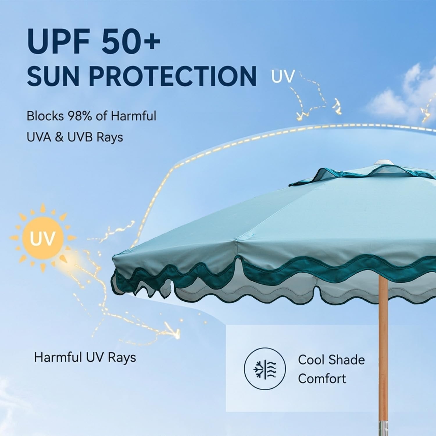 image:imageAMMSUN 78FT Outdoor Patio Umbrella Boho Wood Pole Market Table Umbrella HeavyDuty Build Quality UPF 50 Sun Protection and Waterproof Canvas HandCrafted Ash Wood Pole Air Vent a Carry BagTurquoise Trims