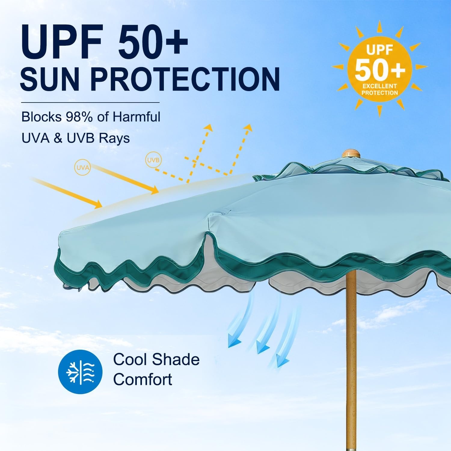 image:imageAMMSUN 82FT Vintage Wood Outdoor Patio Umbrella with a Handy Pulley System Premium Wooden Pole and Ribs HeavyDuty UPF 50 Waterproof Canvas a Smooth Pulley System for Effortless Opening and ClosingLagoon Turquoise