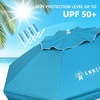 AMMSUN 6.5ft Portable Patio Beach Umbrella for Sand with Tilt, Air Vent | UPF50+ Sun Protection, Windproof Outdoor Umbrellas with Carry Bag, for Patio Beach Garden Pool Backyard, Yellow Stripes(Blue Sky)