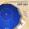 AMMSUN 8 Feet Large Beach Umbrella with Sand Anchor Heavy Duty High Wind Portable Outdoor Umbrellas UV 50+ Protection Air Vent Tilt Patio Garden Pool(Blue)