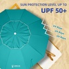 AMMSUN 8 Feet Large Beach Umbrella with Sand Anchor Heavy Duty High Wind Portable Outdoor Umbrellas UV 50+ Protection Air Vent Tilt Patio Garden Pool(Teal)