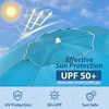 AMMSUN Shade Umbrella, Premium Portable Umbrella with Stand, 6.5ft Lightweight Free Standing Canopy for Sporting Games, Adjustable Instant Sun Protection and Easy to Carry, Light Blue(Light Blue)