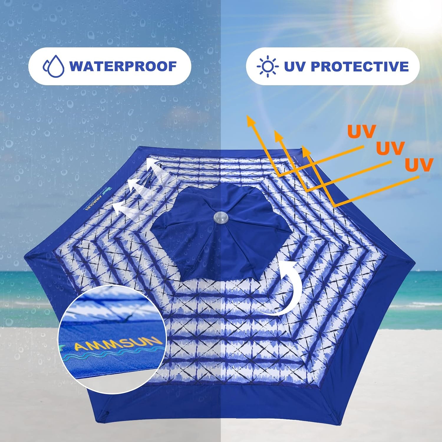 image:imageAMMSUN 8ft Large Beach Umbrellas for Sand with Sand Anchor Air Vent hook Heavy Duty High Wind Patio Beach Umbrella with Weight SandbagCarry bagUPF 50Adjustable HeightNo Tilt YellowBlue White Stripe