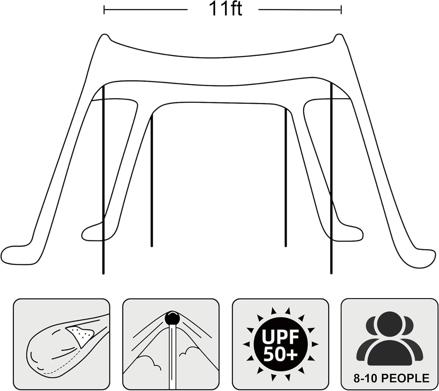 image:imageAMMSUN Beach Tent Portable Beach Canopy11ft X 11ft Sun Shelter Easy Setup 11x11 Lycra Sun Shade with UPF50 Protection 4 Sand Bags amp 4 Poles for Family at The Camping Beach amp Outdoor Navy Blue